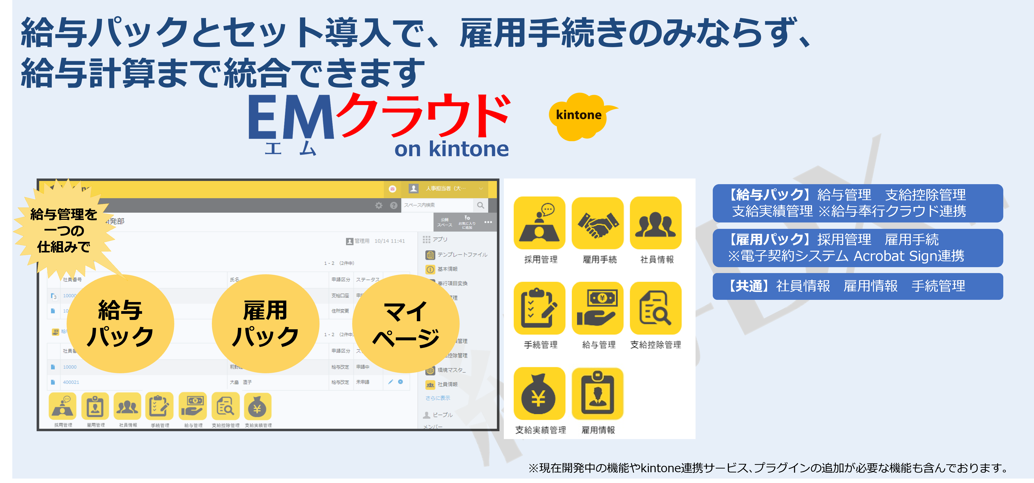 EMクラウド_雇用パック - kintone（キントーン）- プラグイン・連携サービス | サイボウズの業務改善プラットフォーム